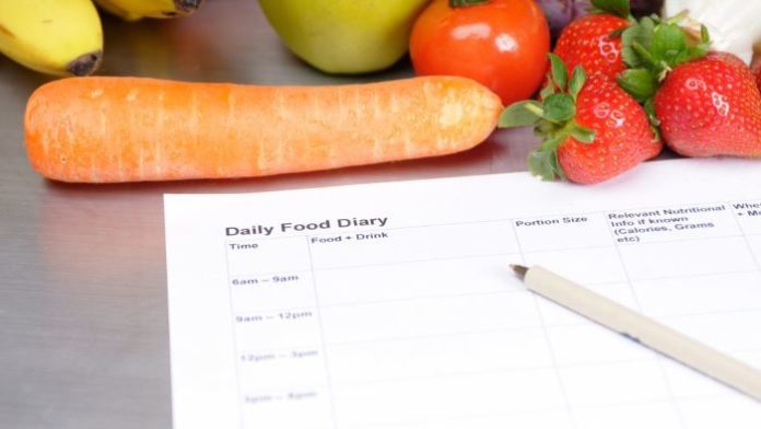 4 reasons Why you Should Start Keeping A Food Journal